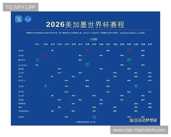 2026年世界杯亚洲区赛程表完整版及各场比赛具体时间介绍
