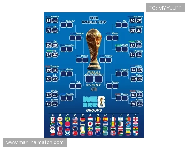 2026年世界杯亚洲区预选赛积分榜全景图,揭示各队最新排名与晋级前景 2026年世界杯亚洲区预选赛积分榜全景图,揭示各队最新排名与晋级前景