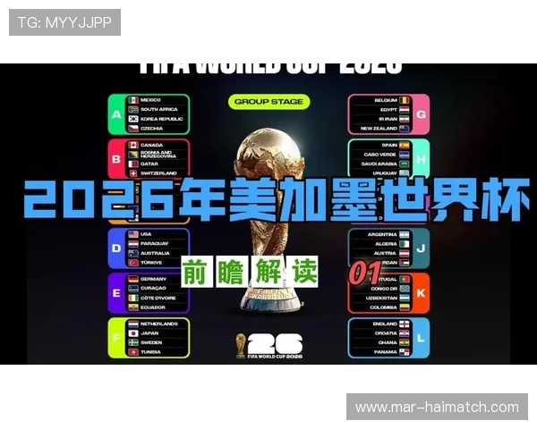 2026年美加墨世界杯赛程分组规则对观众观看体验和赛事安排的影响 2026年美加墨世界杯赛程分组规则对观众观看体验和赛事安排的影响