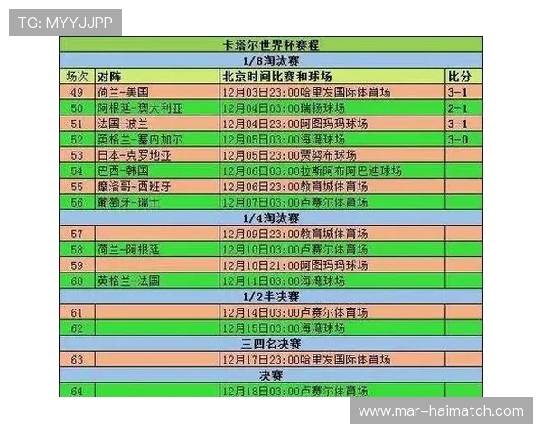 2026年足球世界杯赛程表最新发布,详细介绍比赛时间、场馆信息及转播渠道 2026年足球世界杯赛程表最新发布,详细介绍比赛时间、场馆信息及转播渠道