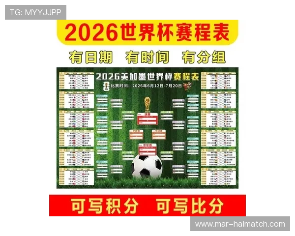2026美加墨世界杯亚洲区预选赛详细对阵表及赛程安排全解析